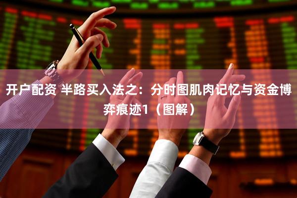 开户配资 半路买入法之：分时图肌肉记忆与资金博弈痕迹1（图解）